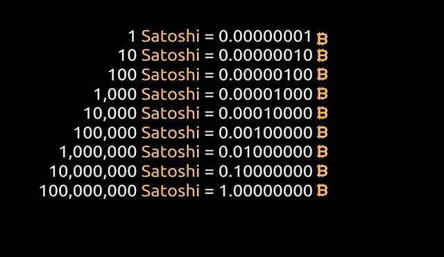 Đồng Bitcoin hay có khả năng chia nhỏ