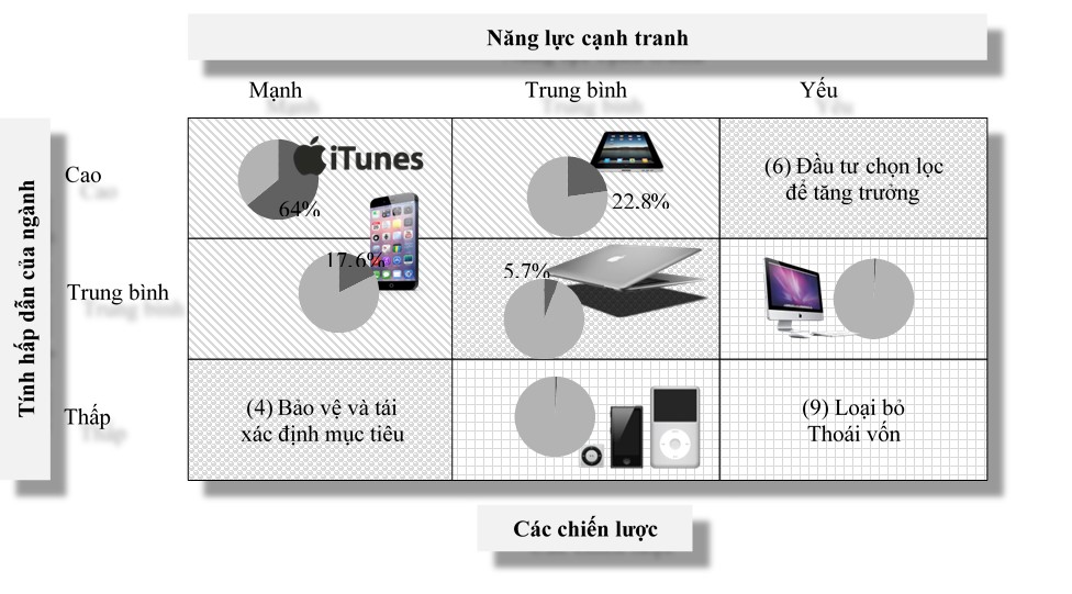 Vùng dấu hỏi